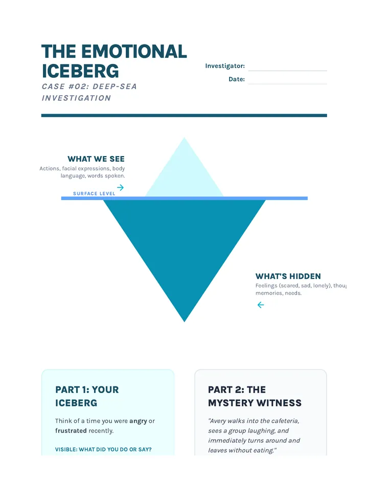 Emotional Iceberg Worksheet