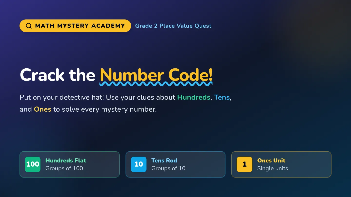 Number Detective Riddle Slides