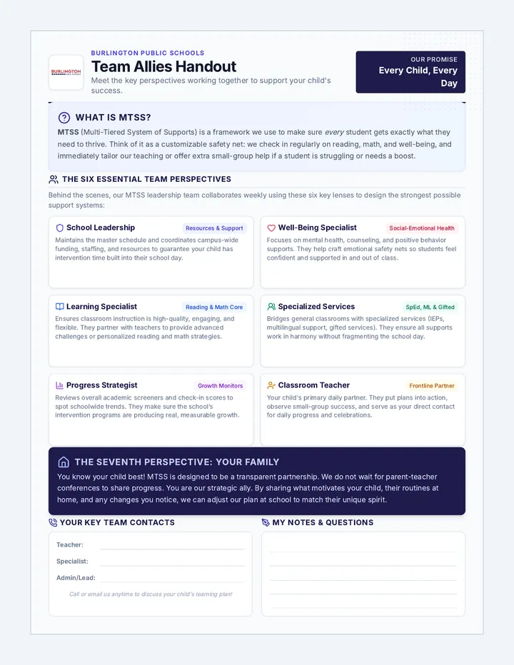 Team Allies Handout