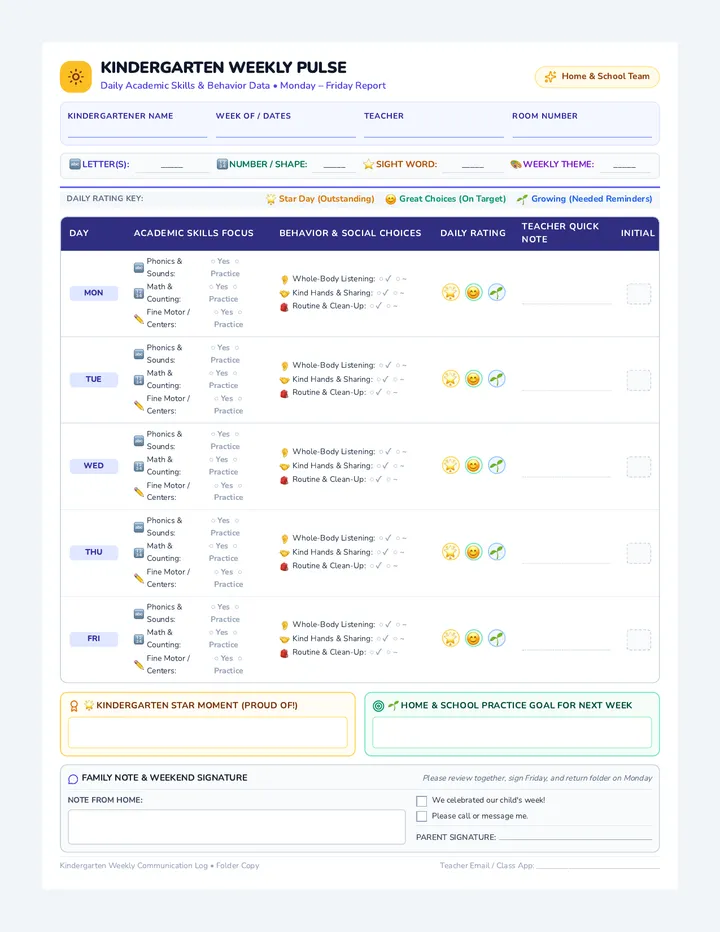 Kindergarten Weekly Data Sheet
