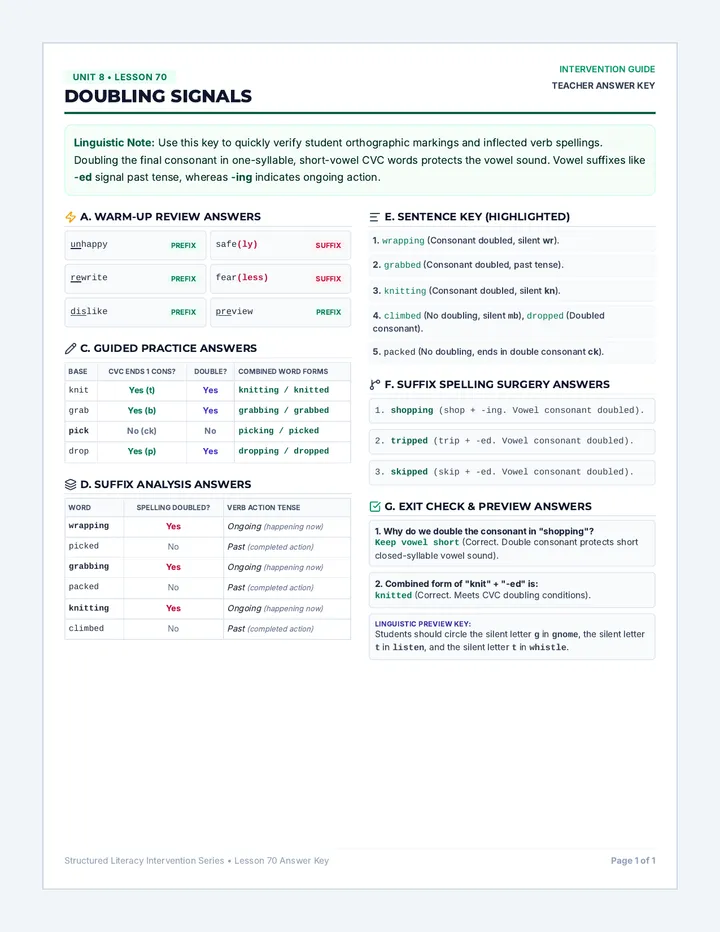 Doubling Signals Answer Key