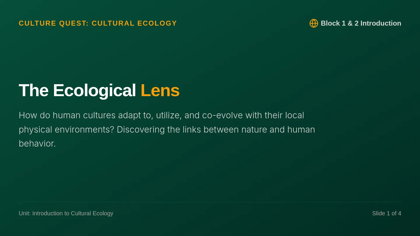Anthropological Lens Slides