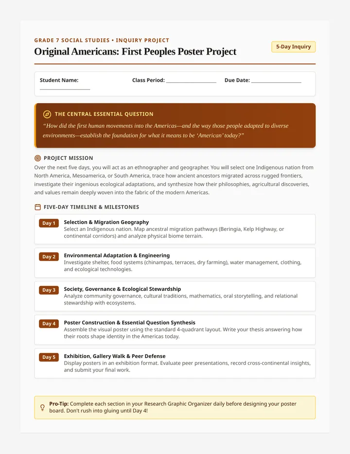 First Peoples Project Guide
