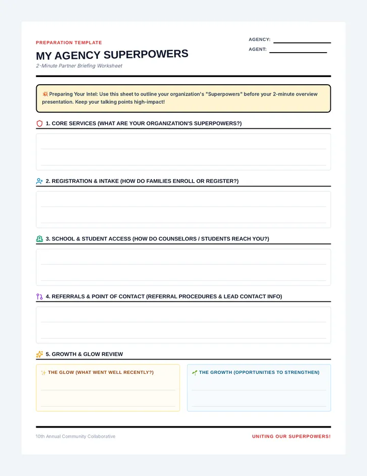 Superpowers Briefing Sheet