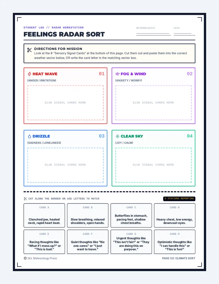 Feelings Forecast Cards