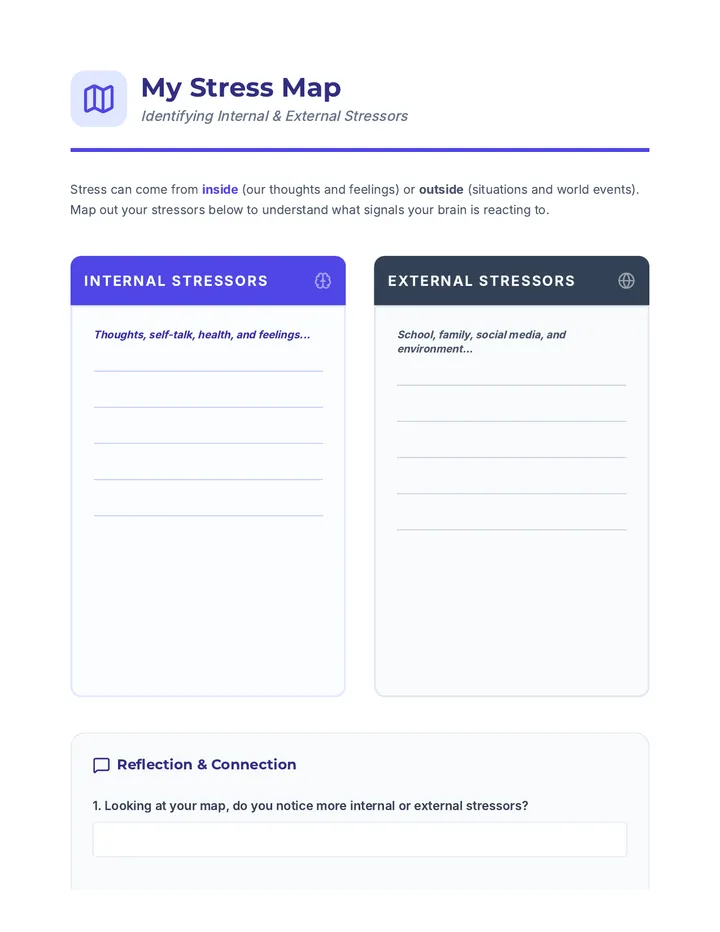 My Stress Map Worksheet