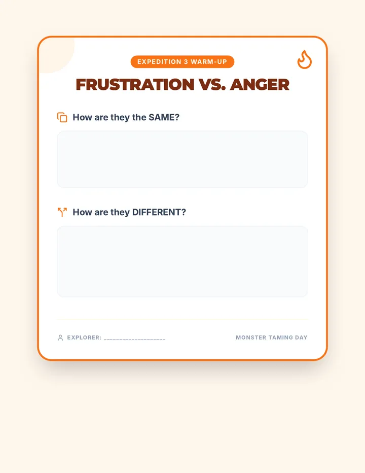 Frustration vs Anger Warm Up