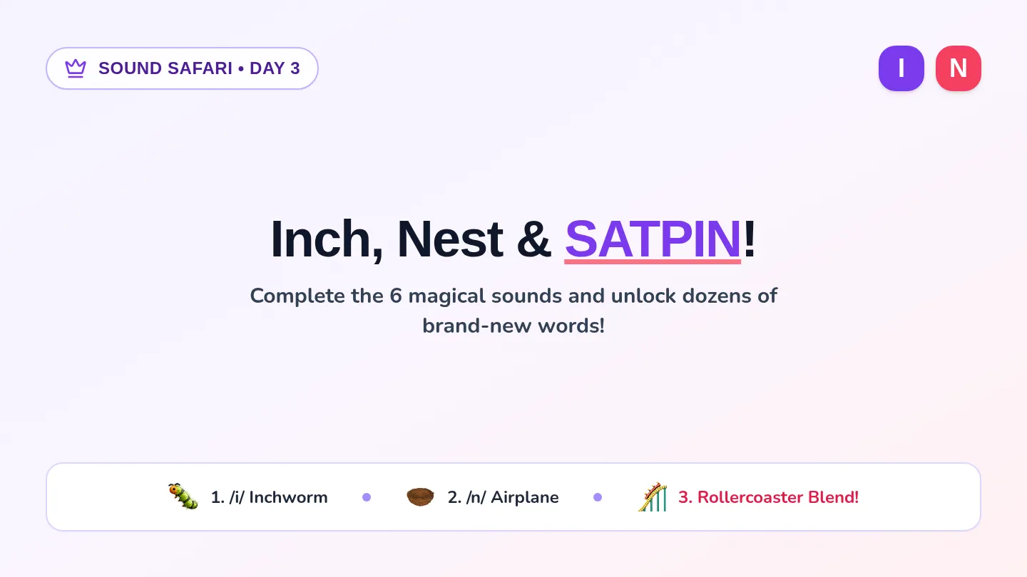 Inch Nest Slides