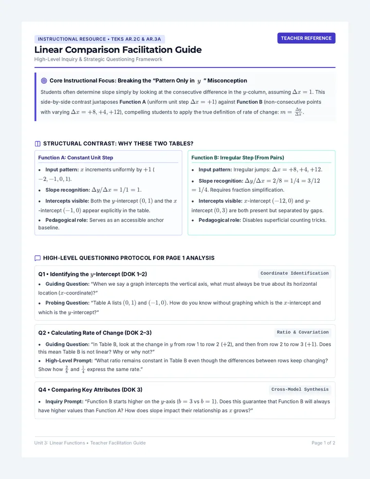 Linear Thinking Teacher Guide