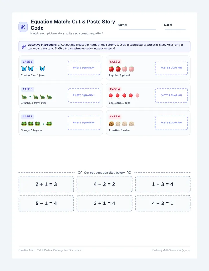 Equation Match Cut and Paste Worksheet
