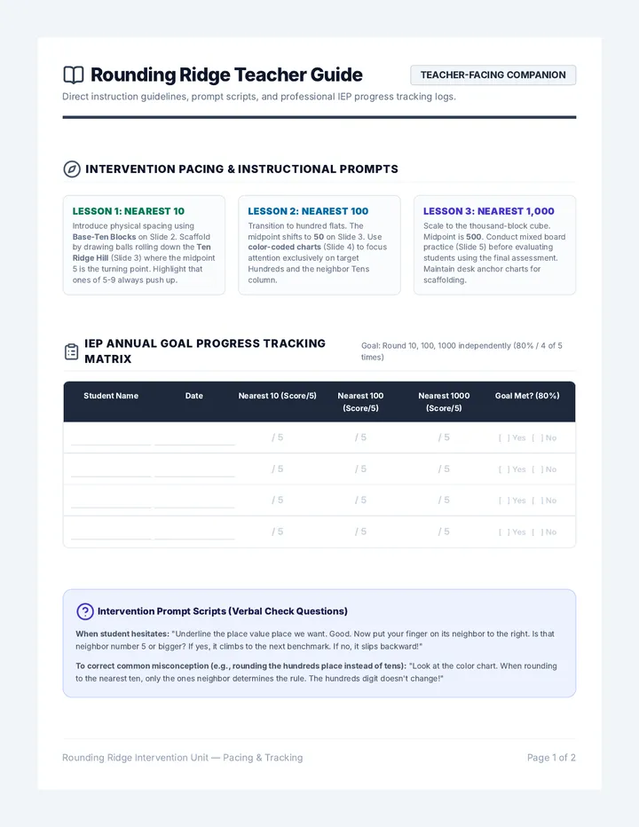 Rounding Ridge Teacher Guide