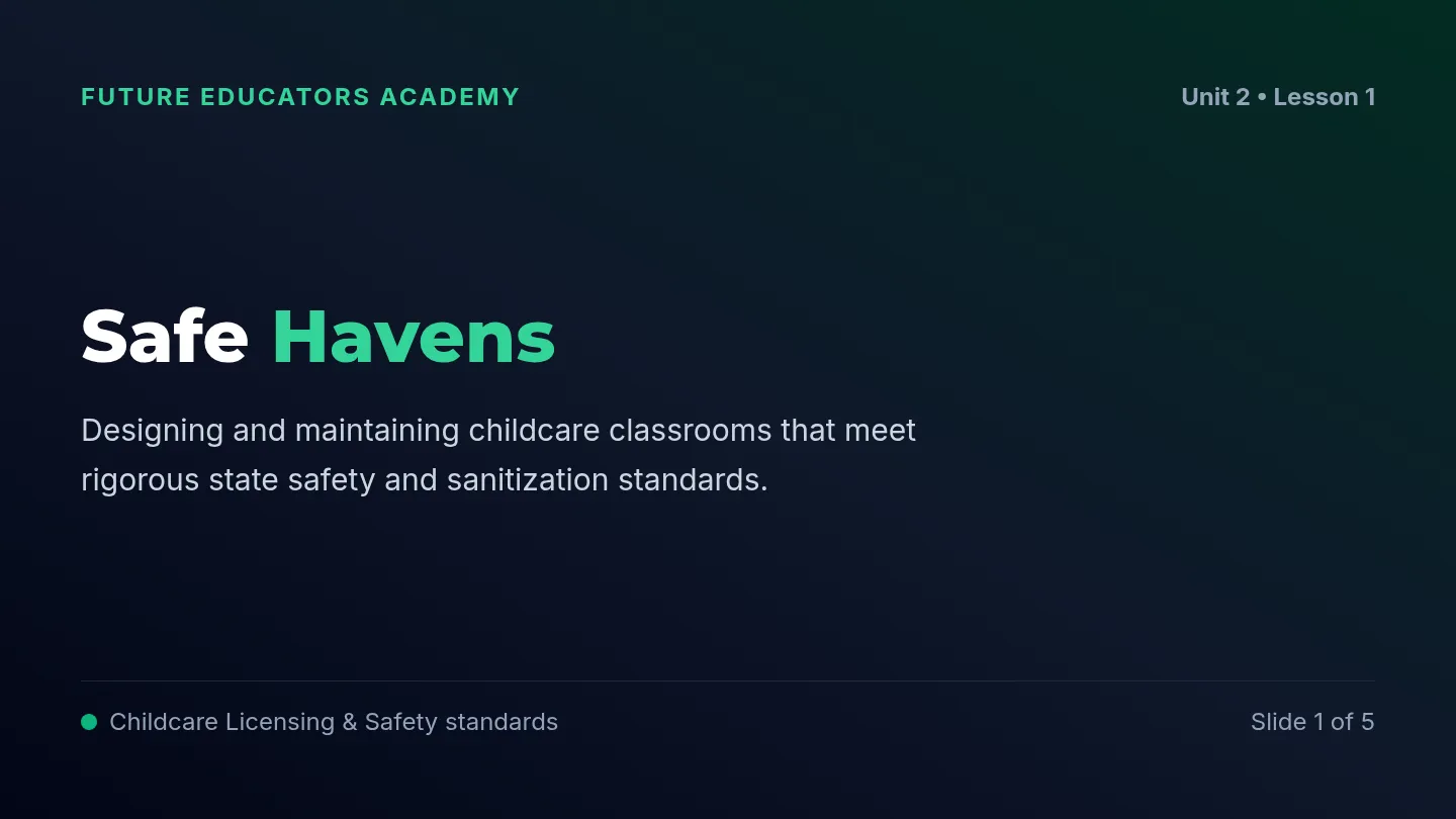 Safe Havens Slides