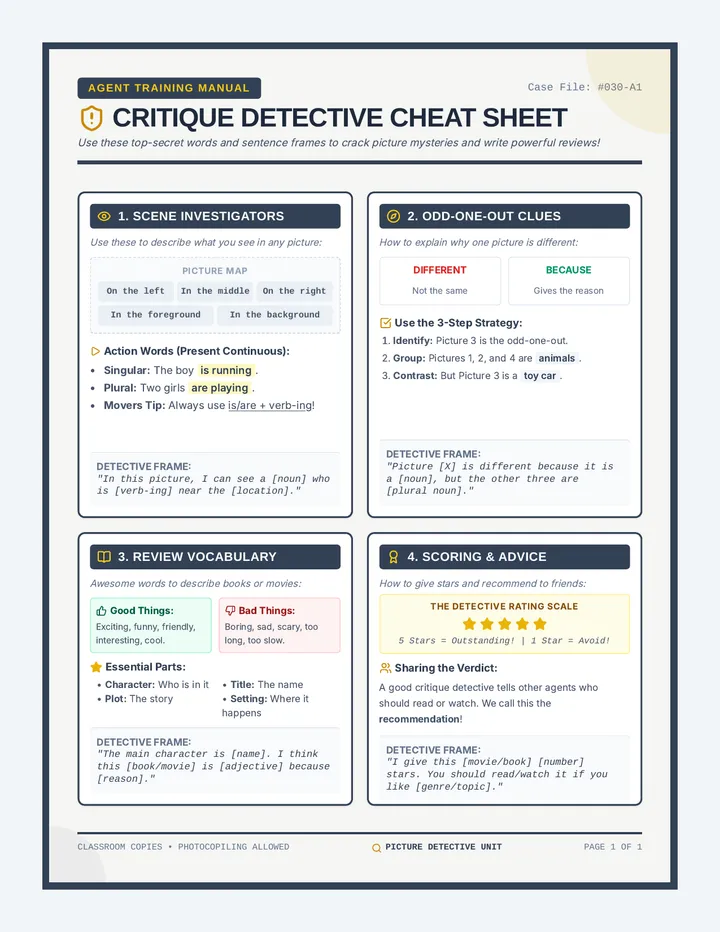 Critique Detective Cheat Sheet