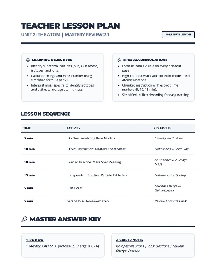 Atom Academy Lesson Plan Teacher Guide
