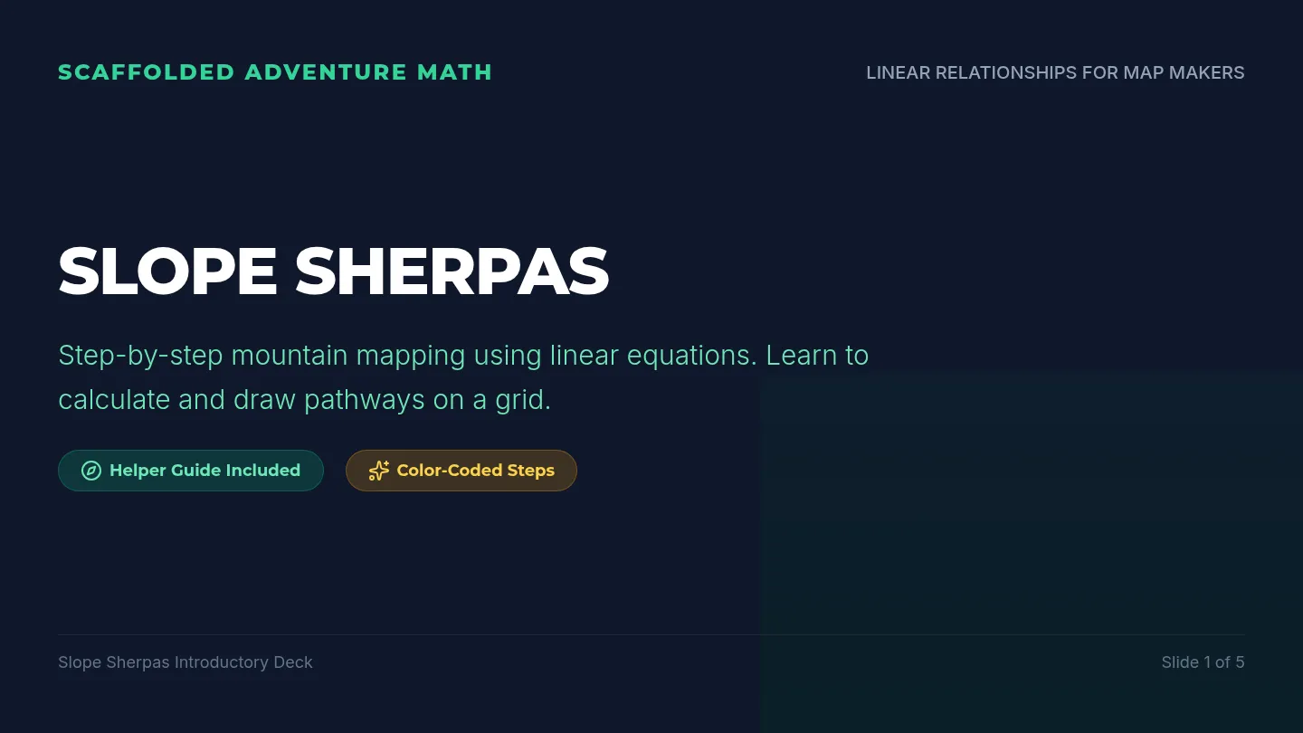 Mountain Mapper Slides