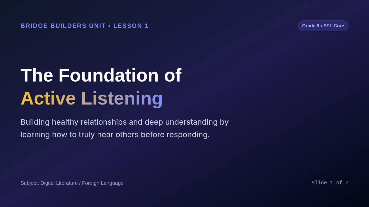 Active Listening Slides