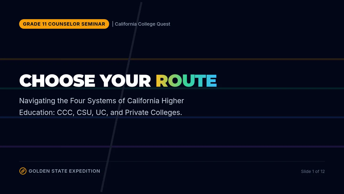 Golden State Slide Presentation