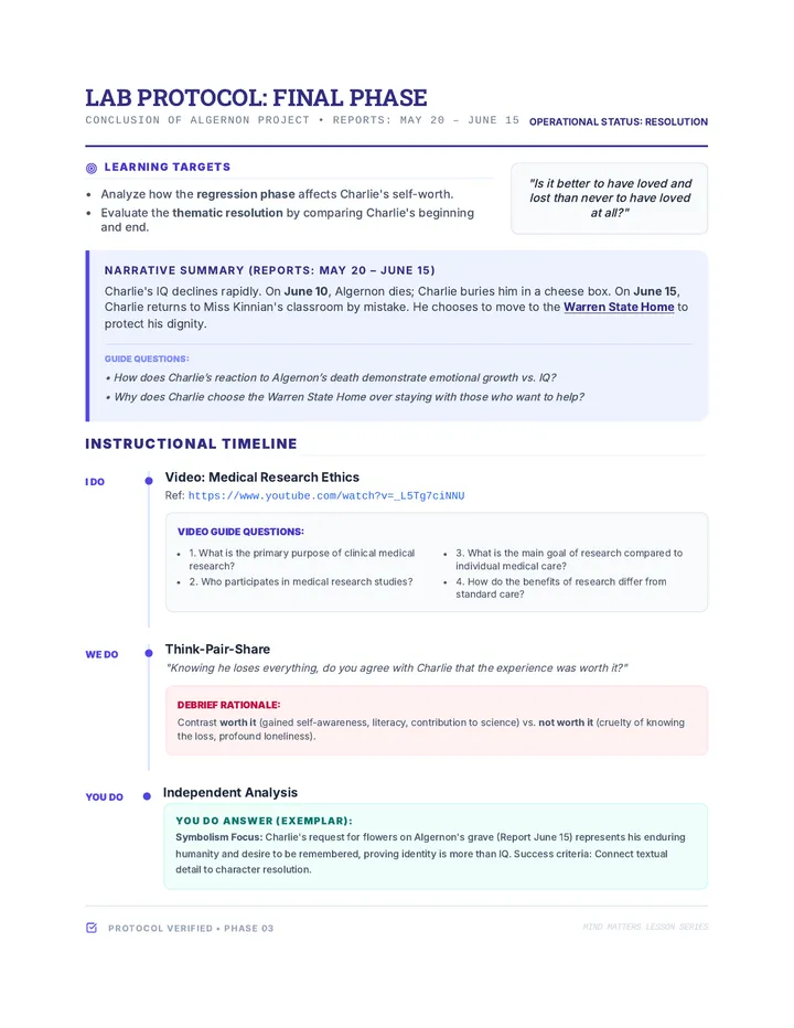 Lab Protocol Final Phase Plan v2Plus