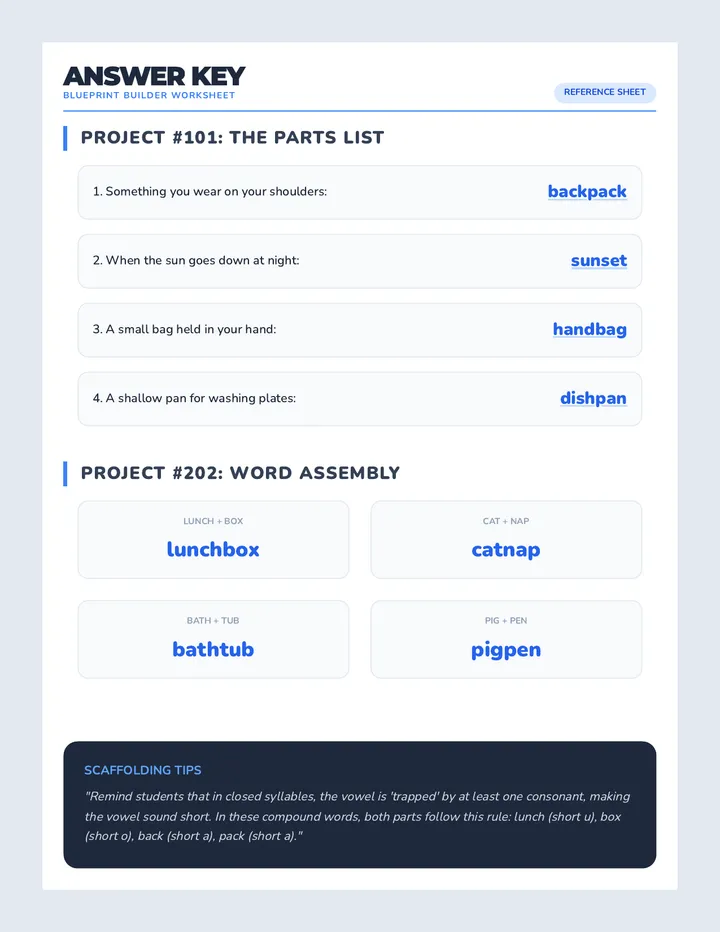 Blueprint Builder Answer Key
