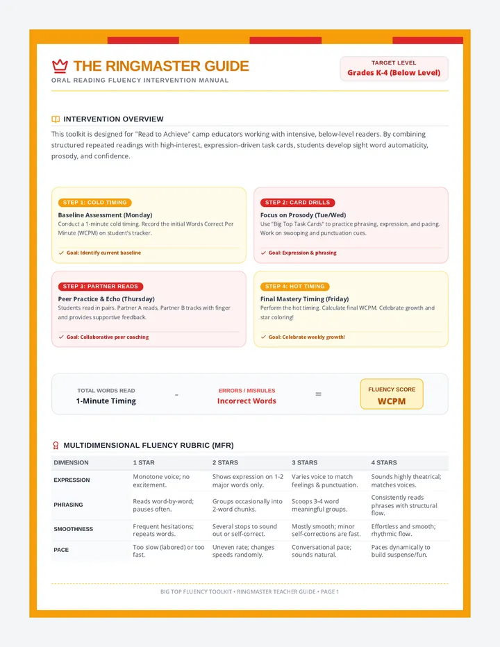 Ringmaster Teacher Guide page 1