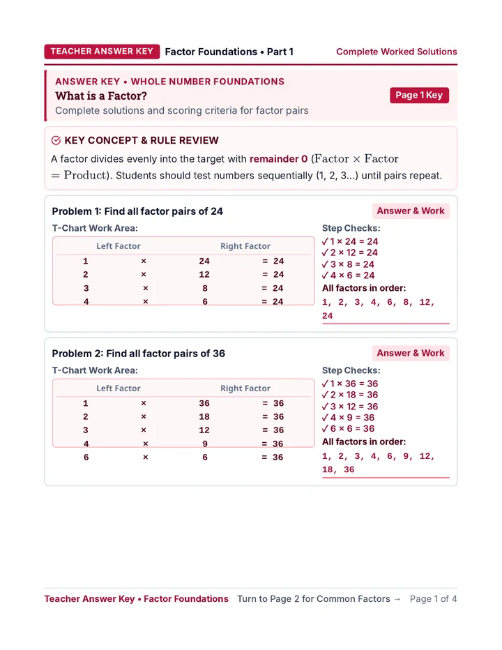 Factor Foundations Answer Key