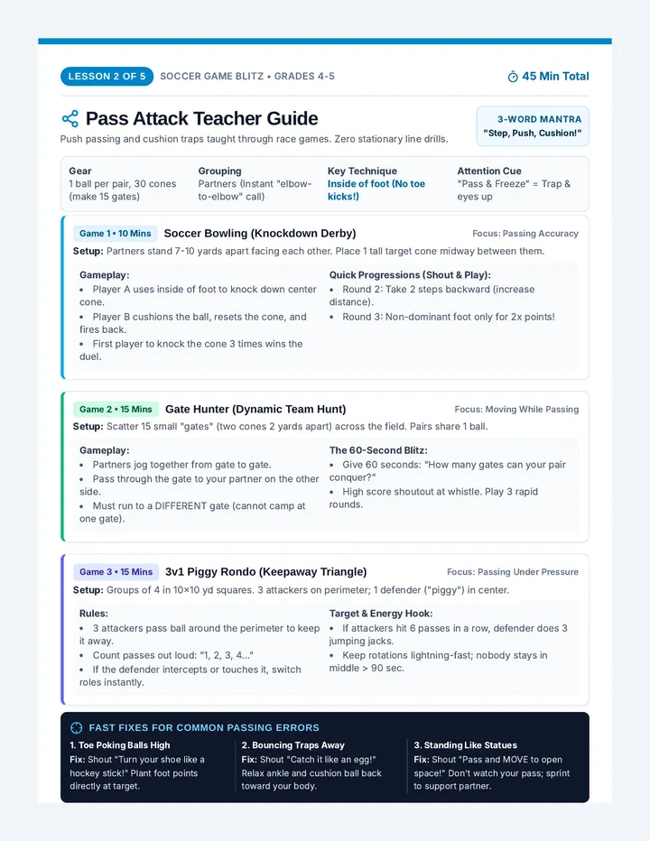Pass Attack Teacher Guide