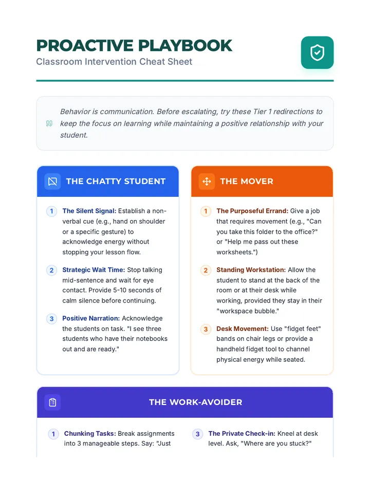 Proactive Playbook Handout page 1