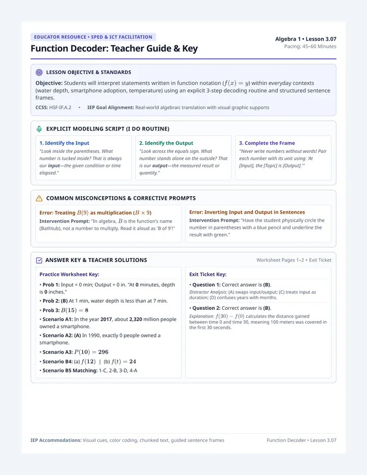 Function Decoder Teacher Guide