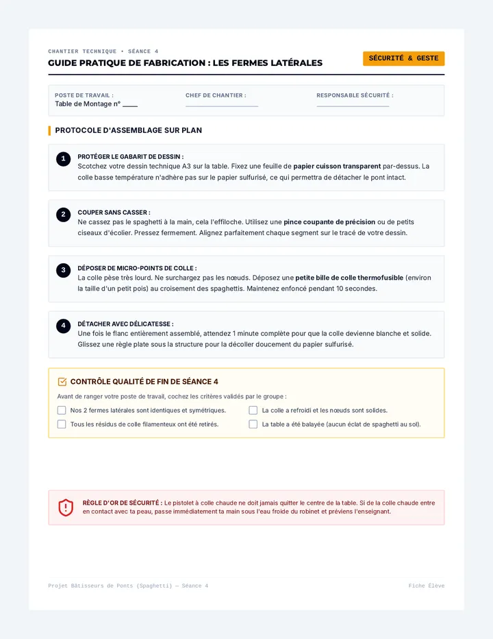 Spaghetti Guide de Fabrication