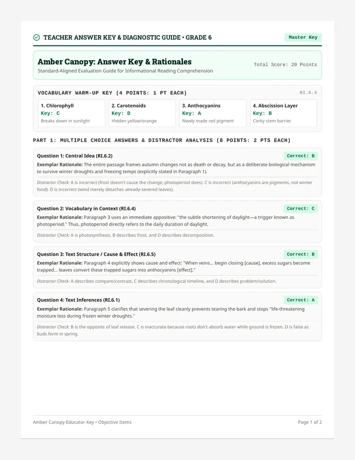 Amber Canopy Answer Key