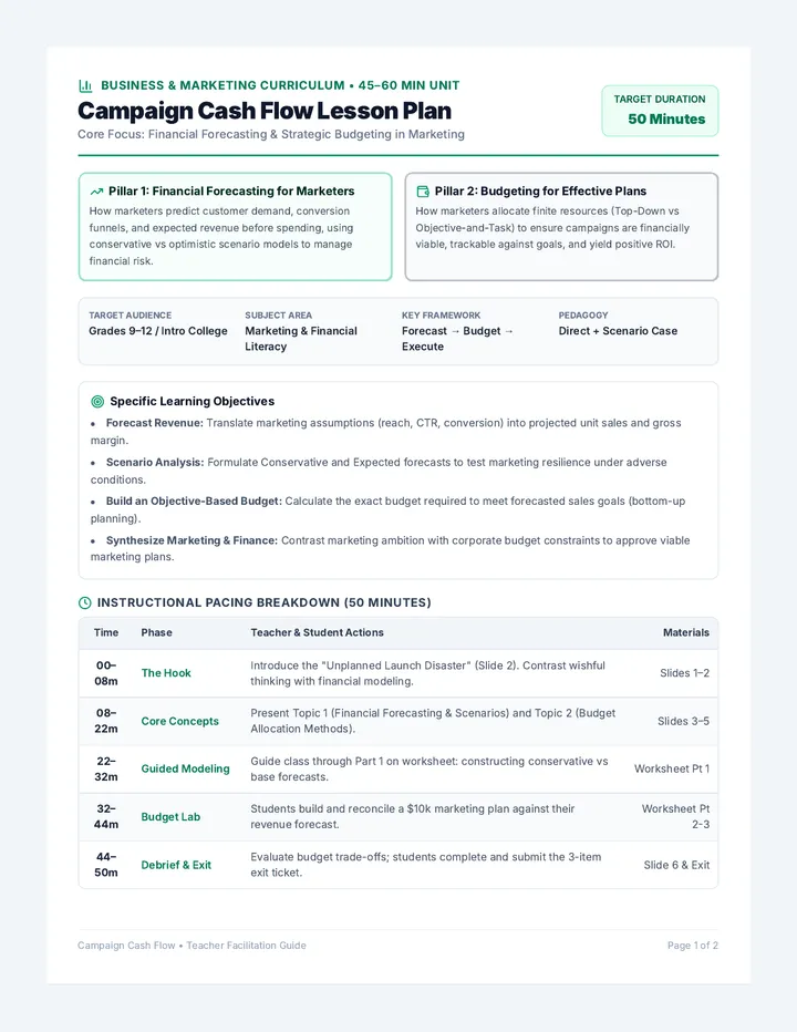 Campaign Cash Flow Lesson Plan