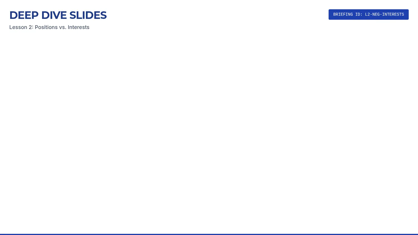 Deep Dive Slides