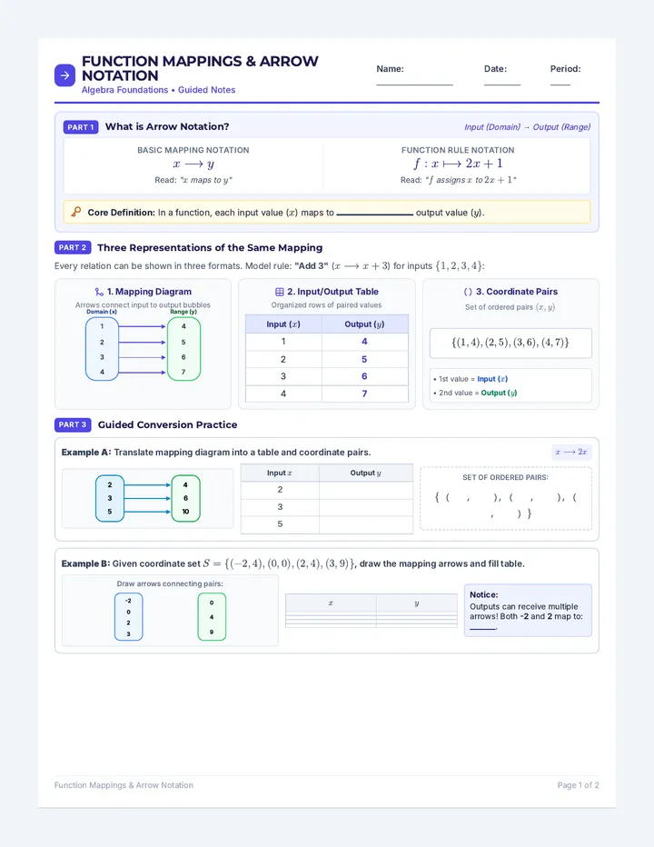 Function Mapping Guided Notes