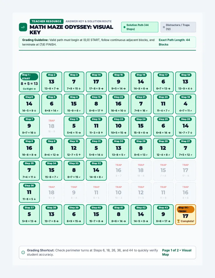 Math Maze Answer Key