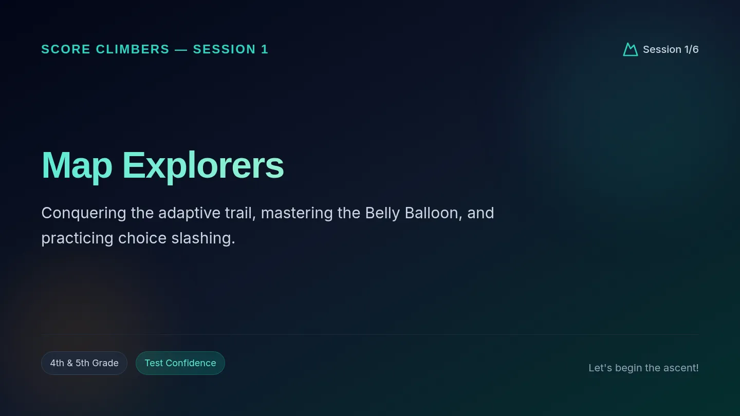 Map Explorers Slides