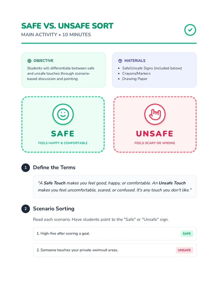 Safe Touch Unsafe Touch Activity Sheet
