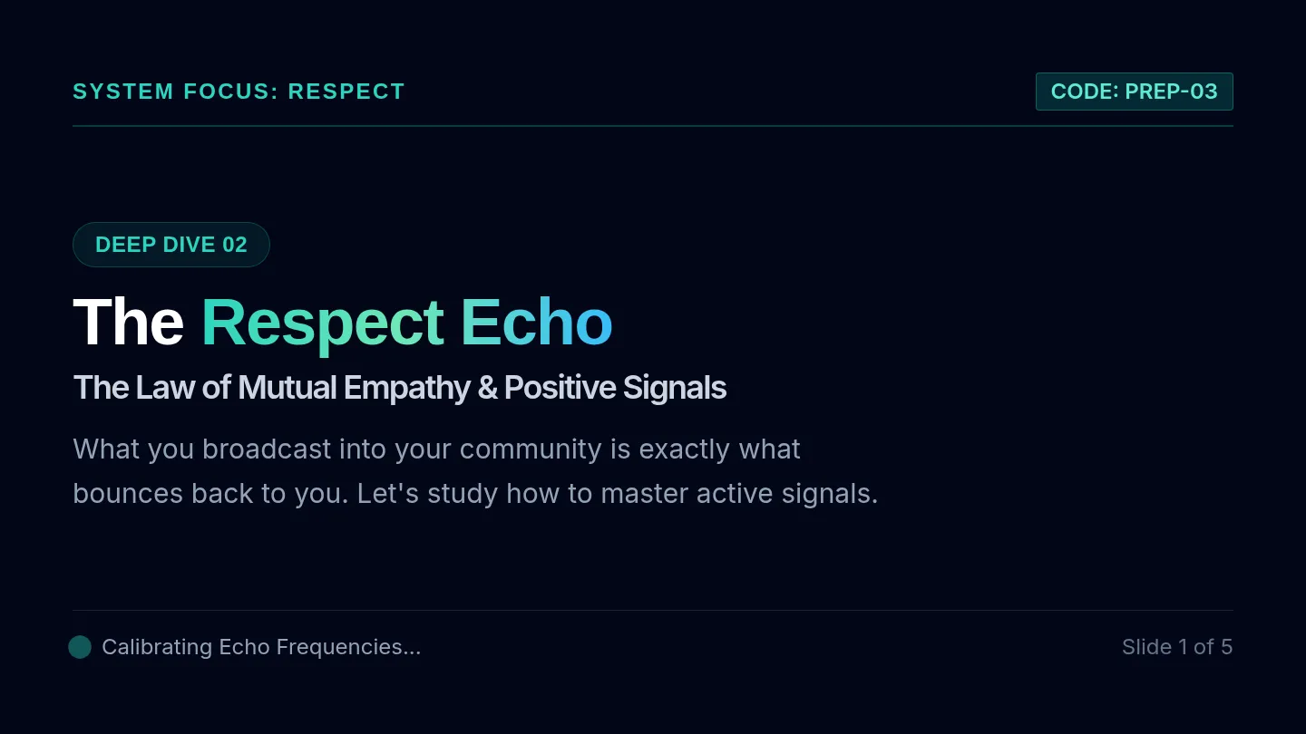 Respect Echo Slides