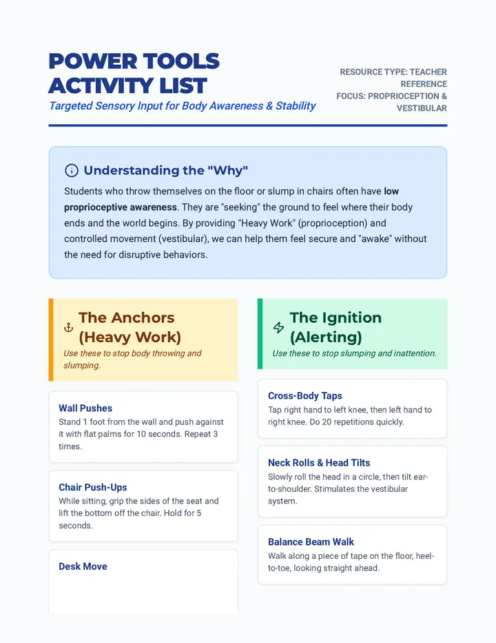 Power Tools Activity List
