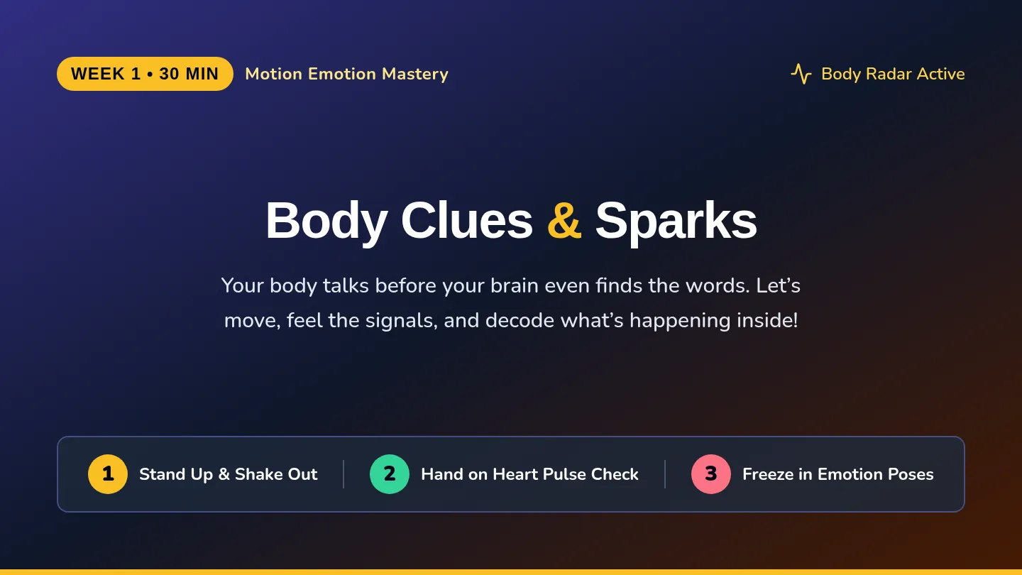 Body Clues Slides