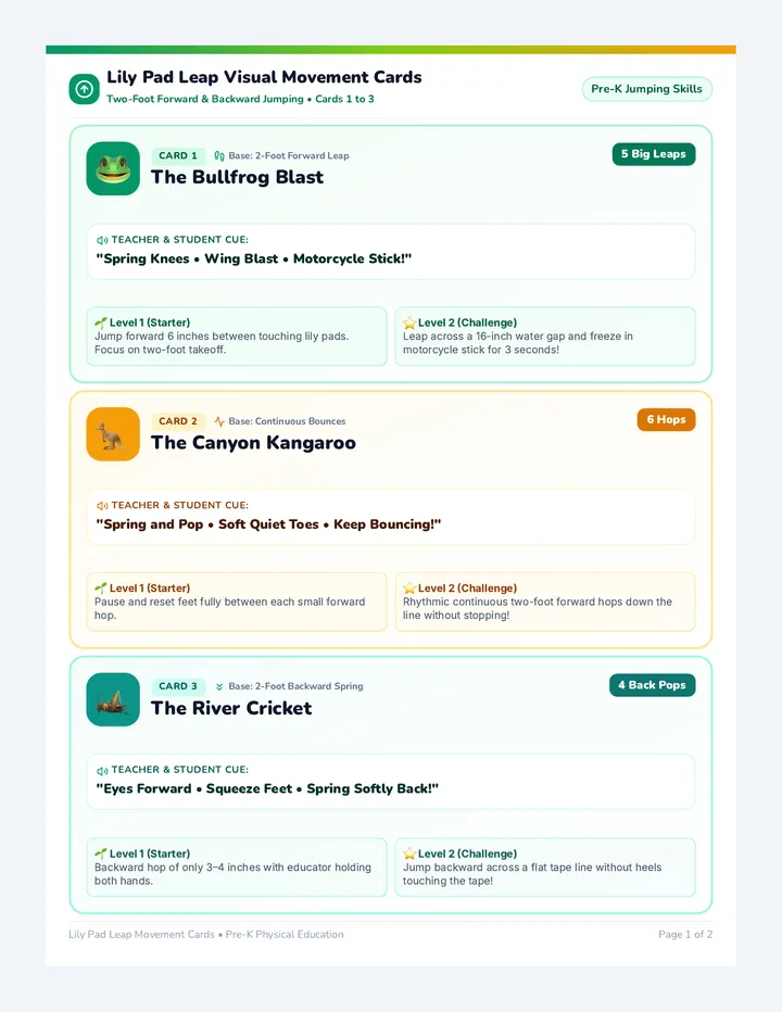 Lily Pad Leap Cue Cards