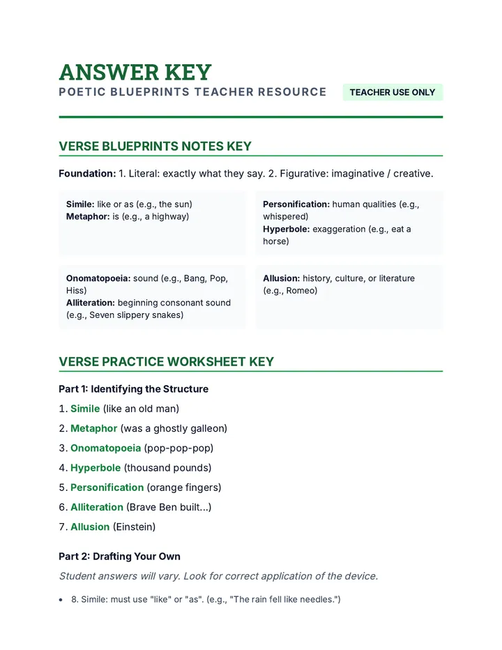 Poetic Blueprints • Lesson • Lenny.com