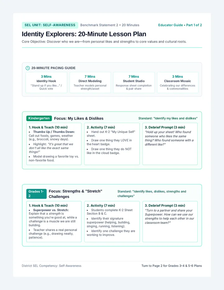 Identity Explorers Lesson Plan