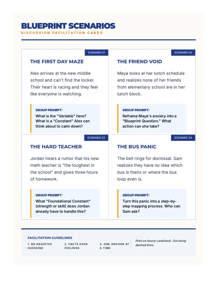 Stability Blueprint Discussion Cards
