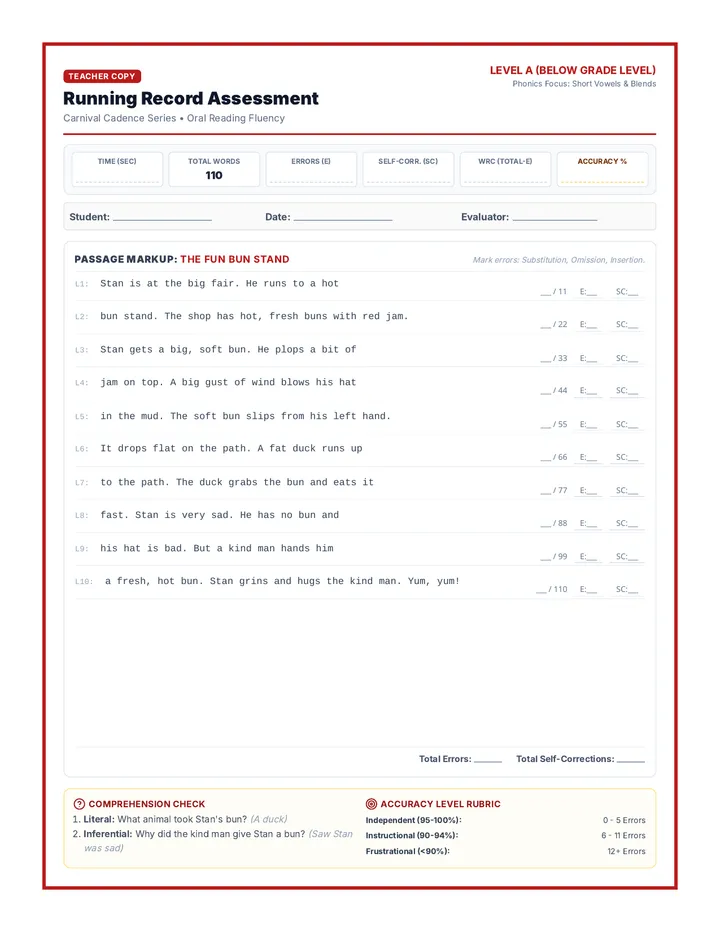 Level A Teacher Record page 1