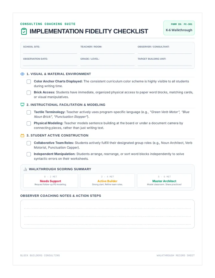 Implementation Fidelity Checklist