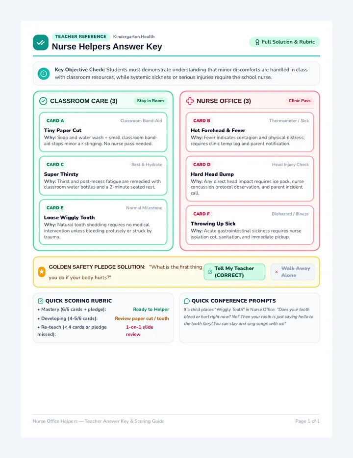 Nurse Helpers Answer Key
