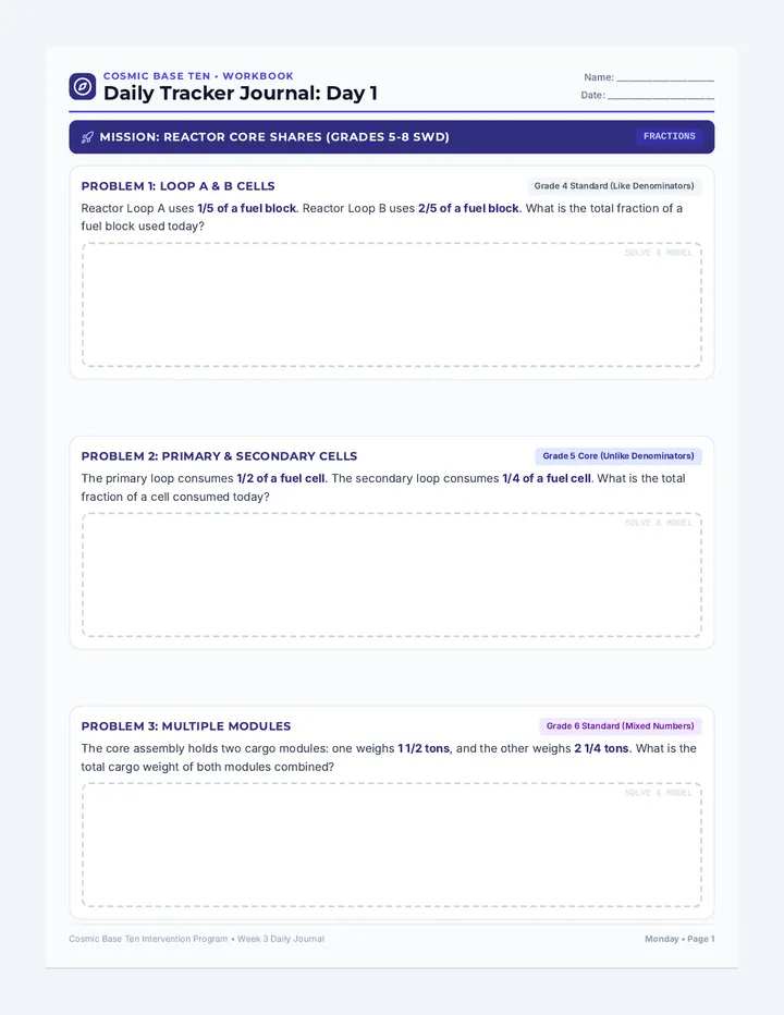 Week 3 Daily Tracker Journal