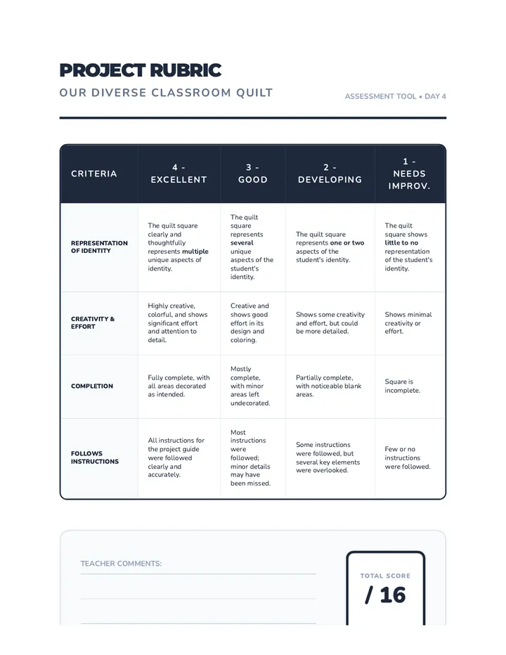 Day 4 Rubric Classroom Quilt Assessment