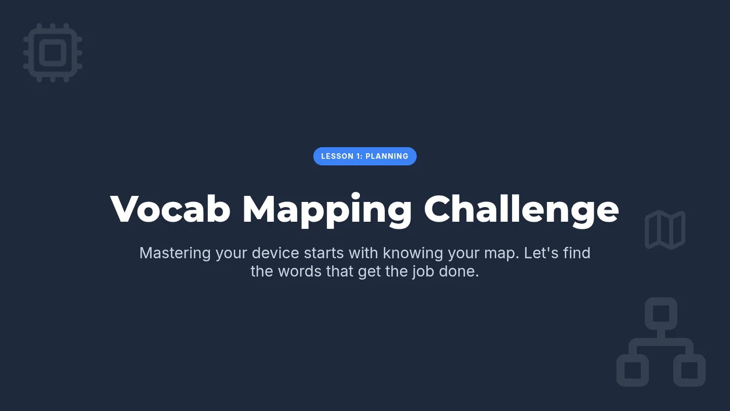 Vocab Mapping Slides