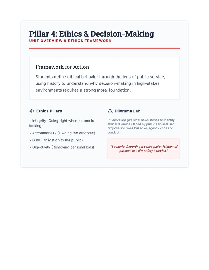 Ethical Service Overview